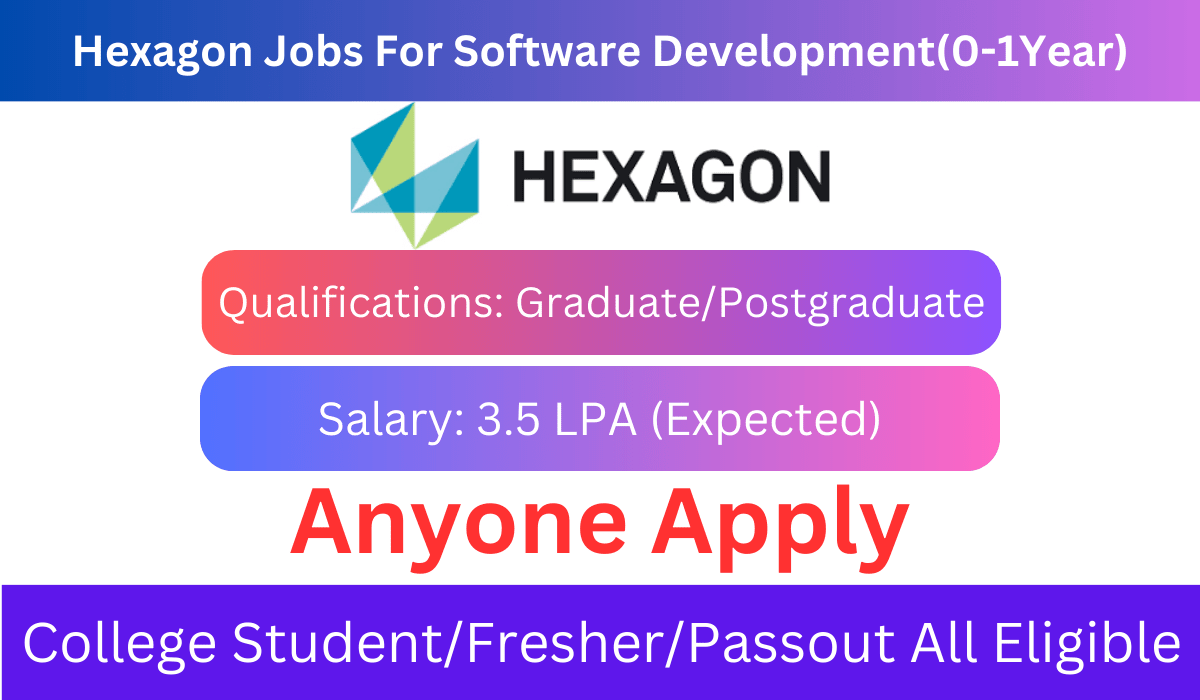 Hexagon Jobs For Software Development(0-1Year)