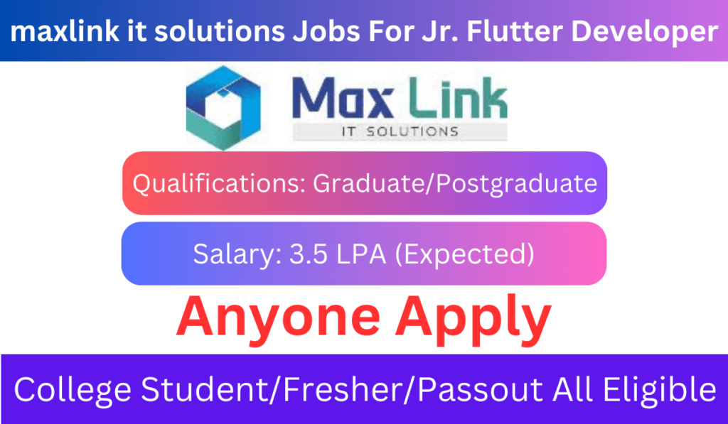 maxlink it solutions Jobs For Jr. Flutter Developer(0-1Year)