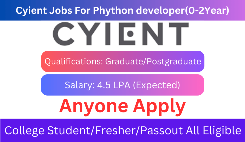 Cyient Jobs For Phython developer(0-2Year)
